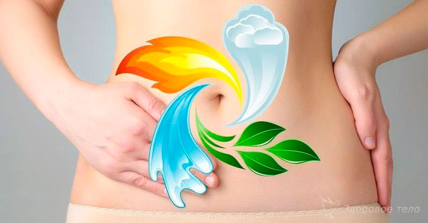 ÐовâÑзане зобÑаженнÑ